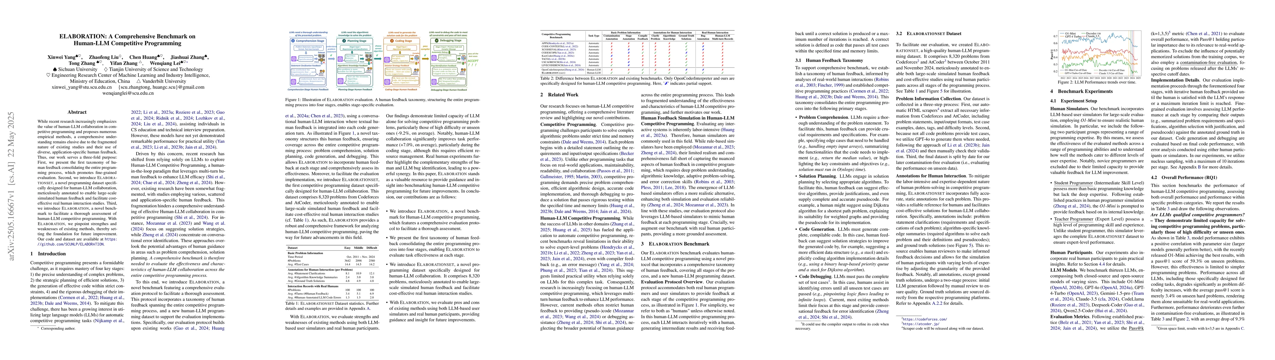 Thumbnail for ELABORATION: A Comprehensive Benchmark on Human-LLM Competitive
  Programming
