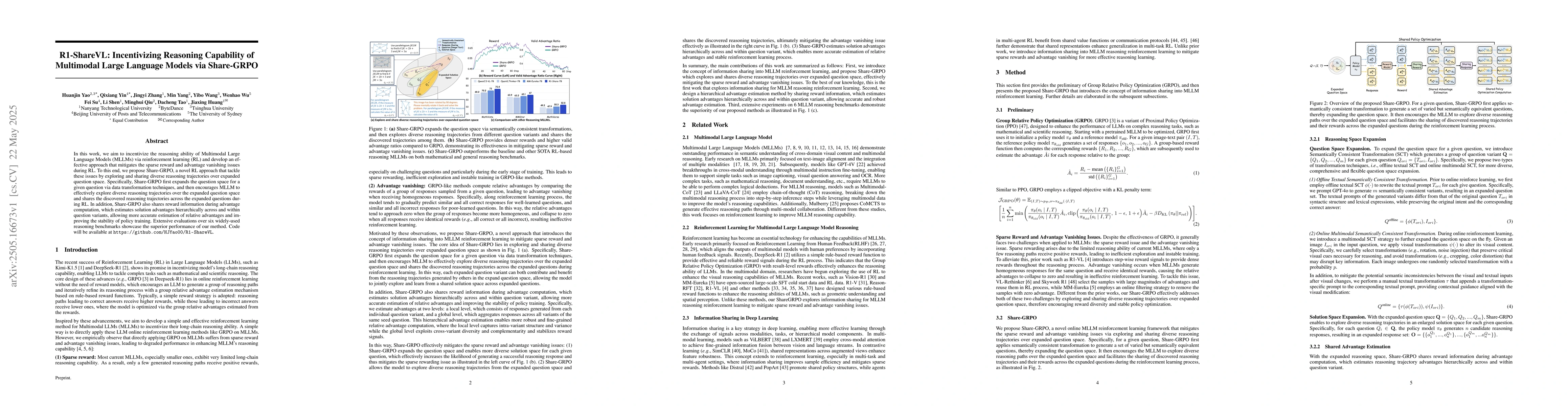 Thumbnail for R1-ShareVL: Incentivizing Reasoning Capability of Multimodal Large
  Language Models via Share-GRPO