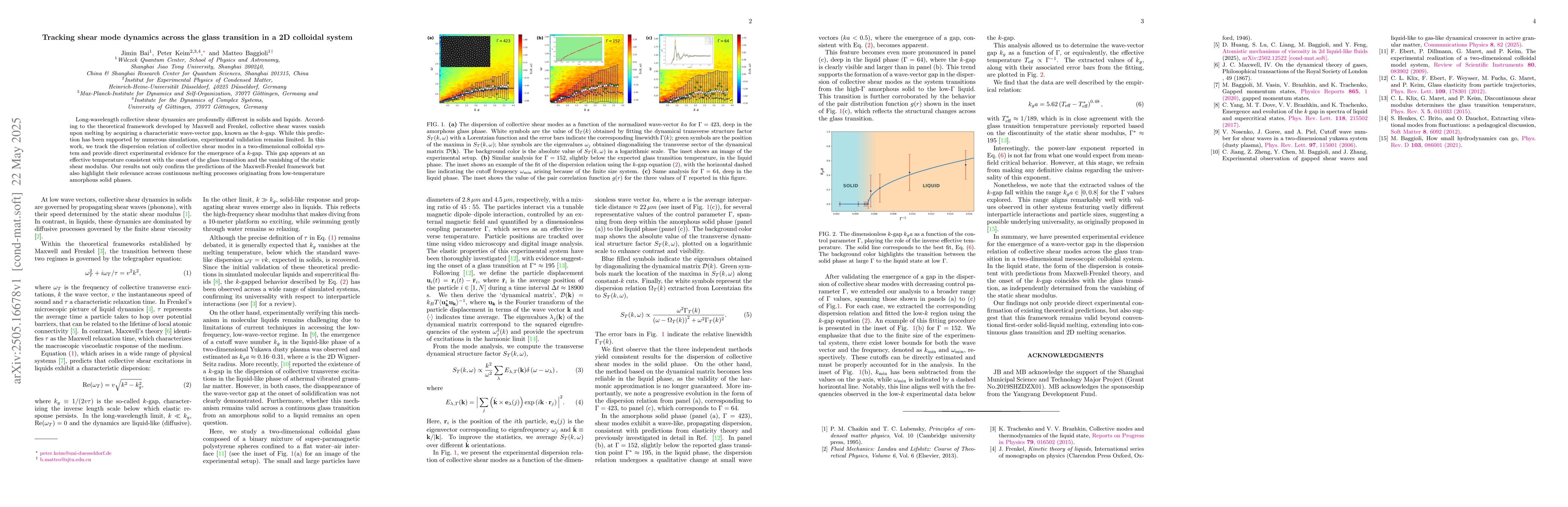 Thumbnail for Tracking shear mode dynamics across the glass transition in a 2D
  colloidal system