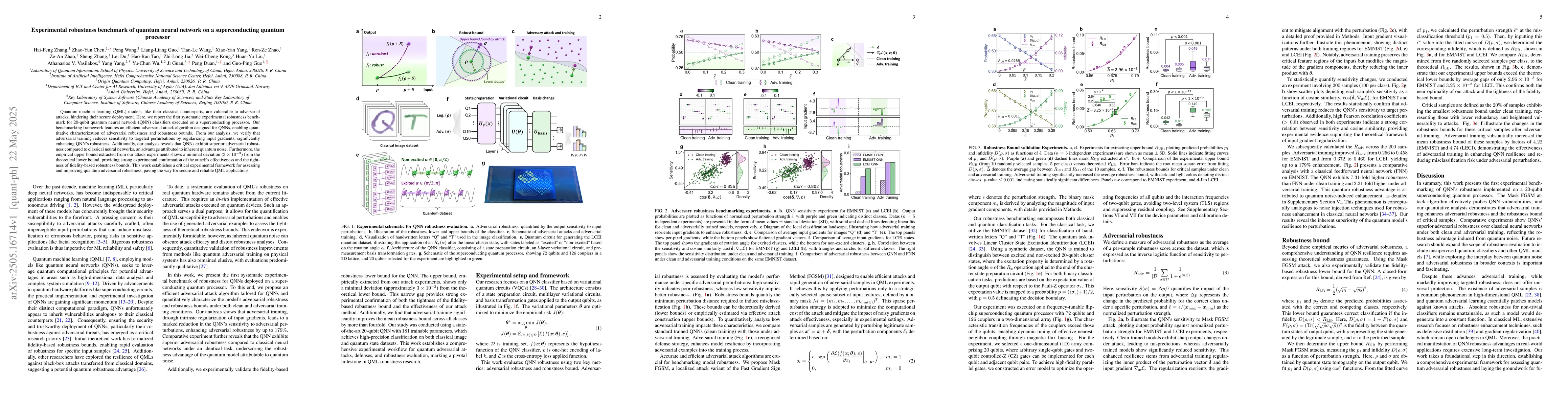 Thumbnail for Experimental robustness benchmark of quantum neural network on a
  superconducting quantum processor