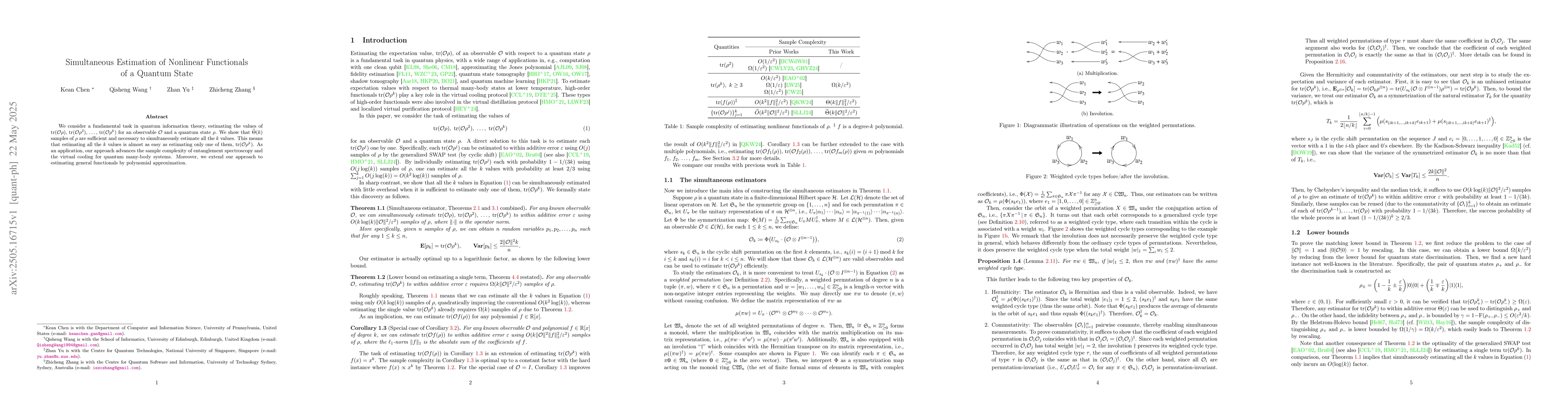 Thumbnail for Simultaneous Estimation of Nonlinear Functionals of a Quantum State