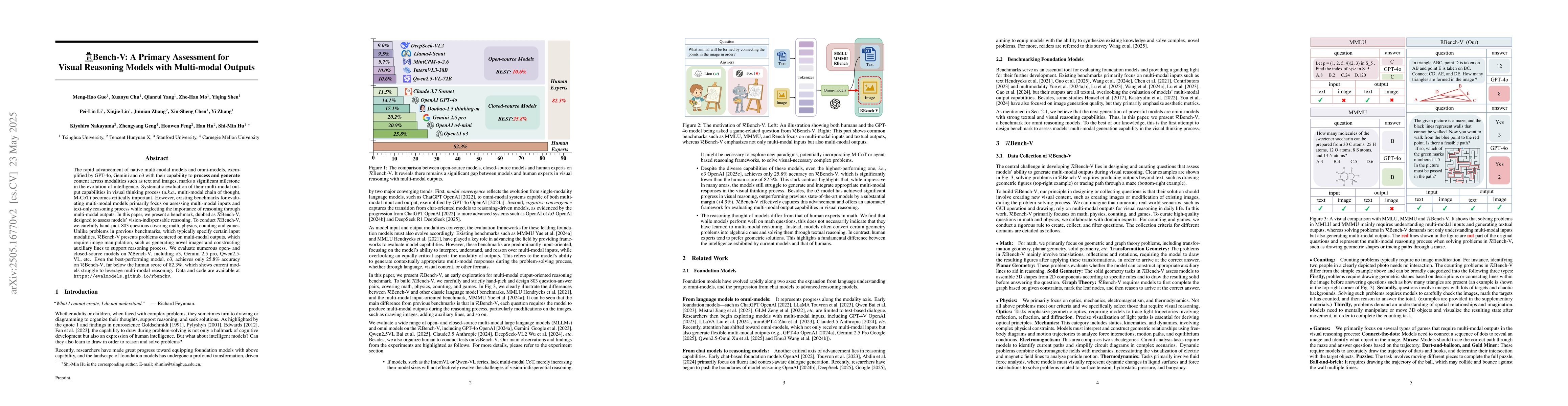 Thumbnail for RBench-V: A Primary Assessment for Visual Reasoning Models with
  Multi-modal Outputs