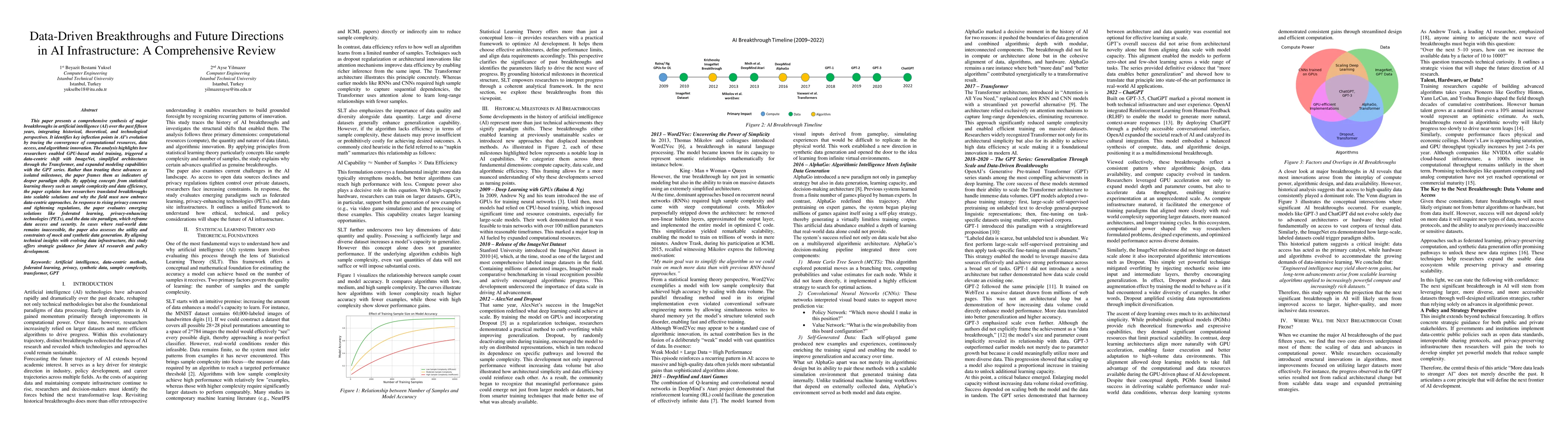 Thumbnail for Data-Driven Breakthroughs and Future Directions in AI Infrastructure: A
  Comprehensive Review