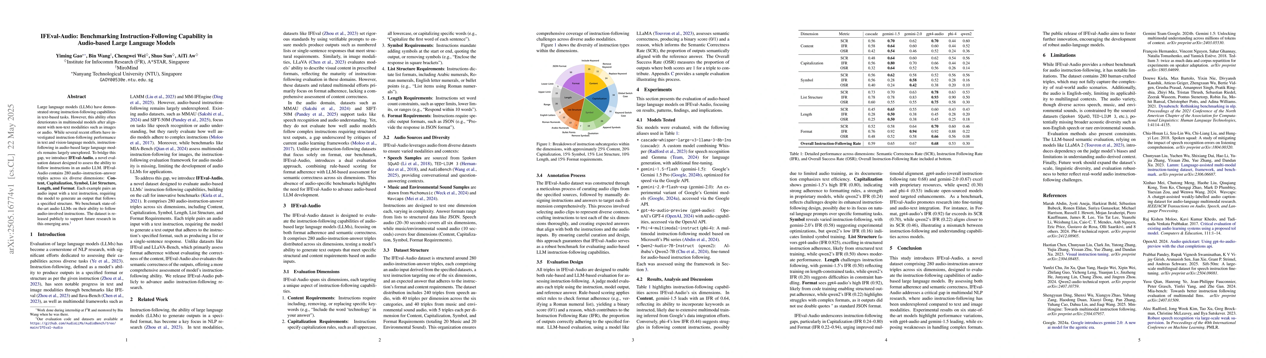 Thumbnail for IFEval-Audio: Benchmarking Instruction-Following Capability in
  Audio-based Large Language Models