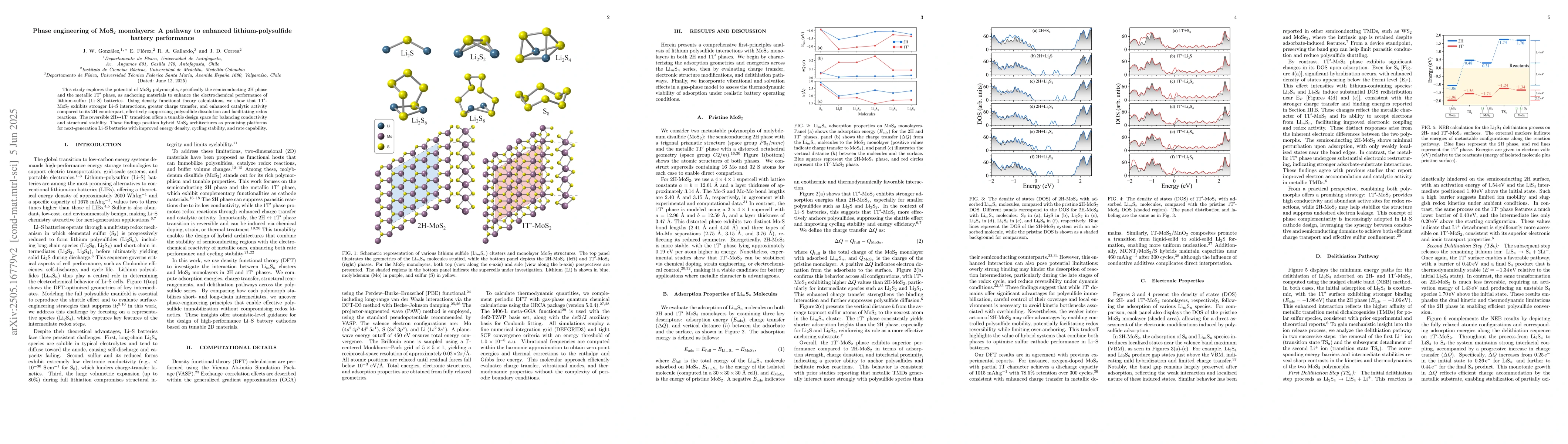 Thumbnail for Phase engineering of MoS$_2$ monolayers: A pathway to enhanced
  lithium-polysulfide battery performance
