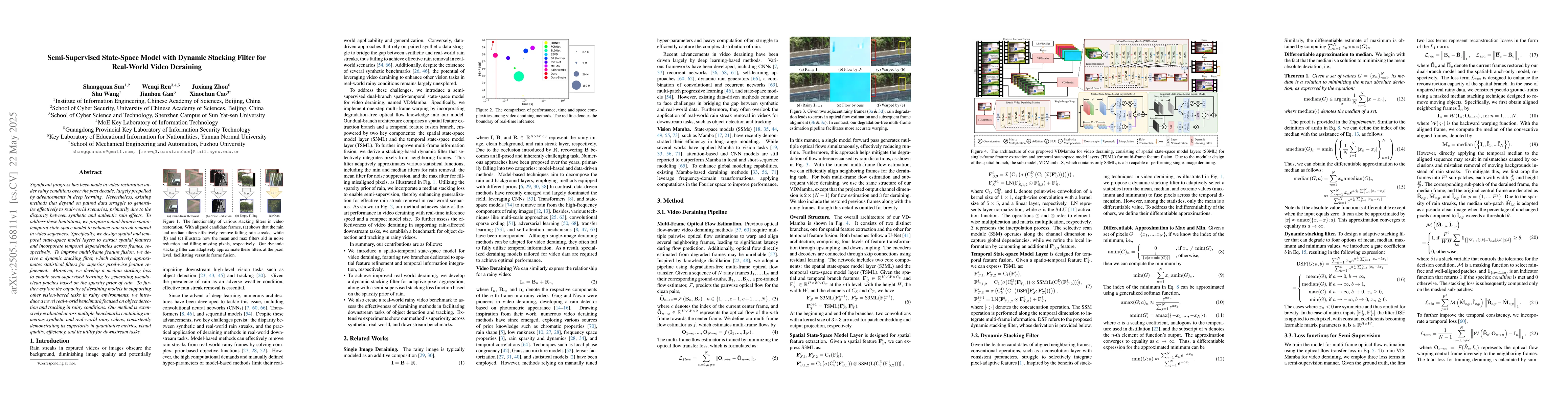 Thumbnail for Semi-Supervised State-Space Model with Dynamic Stacking Filter for
  Real-World Video Deraining