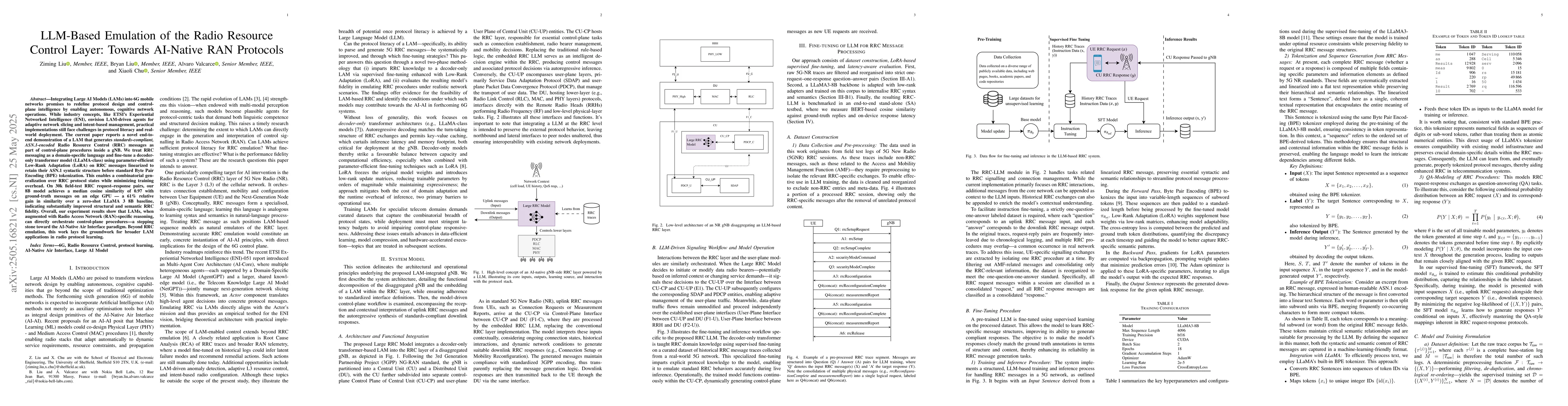 Thumbnail for LLM-Based Emulation of the Radio Resource Control Layer: Towards
  AI-Native RAN Protocols