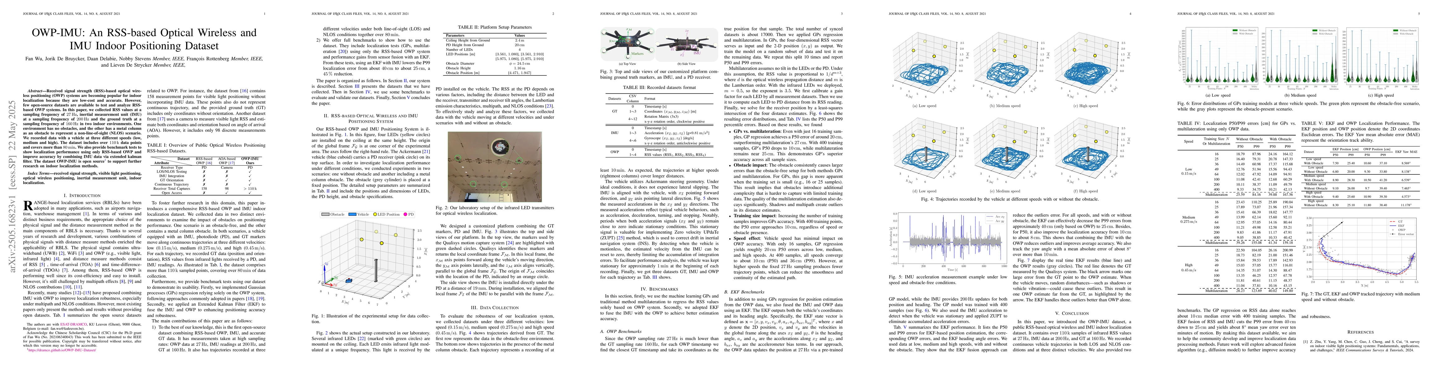 Thumbnail for OWP-IMU: An RSS-based Optical Wireless and IMU Indoor Positioning
  Dataset