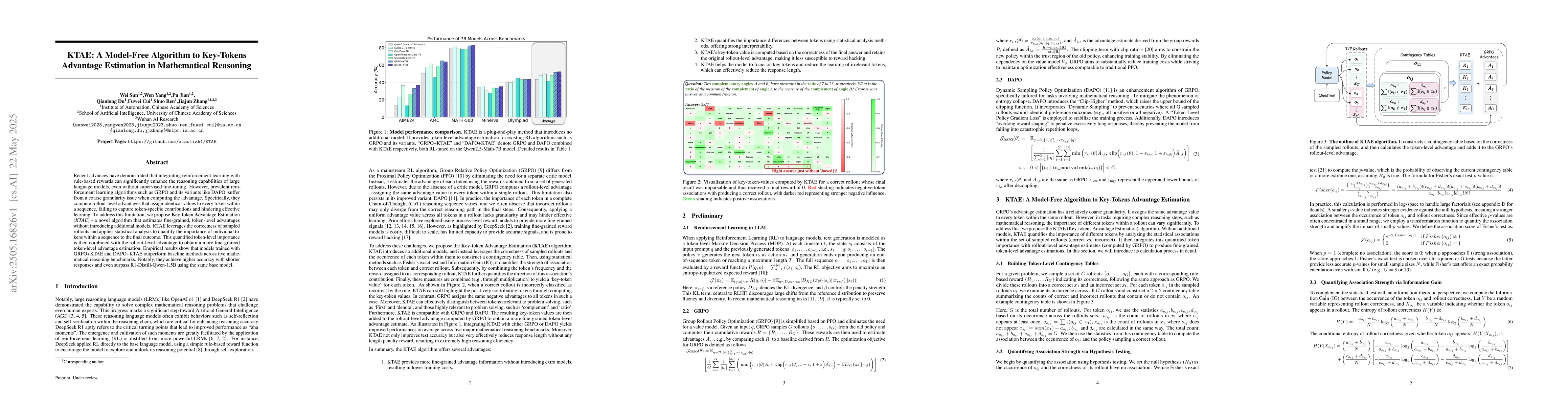 Thumbnail for KTAE: A Model-Free Algorithm to Key-Tokens Advantage Estimation in
  Mathematical Reasoning