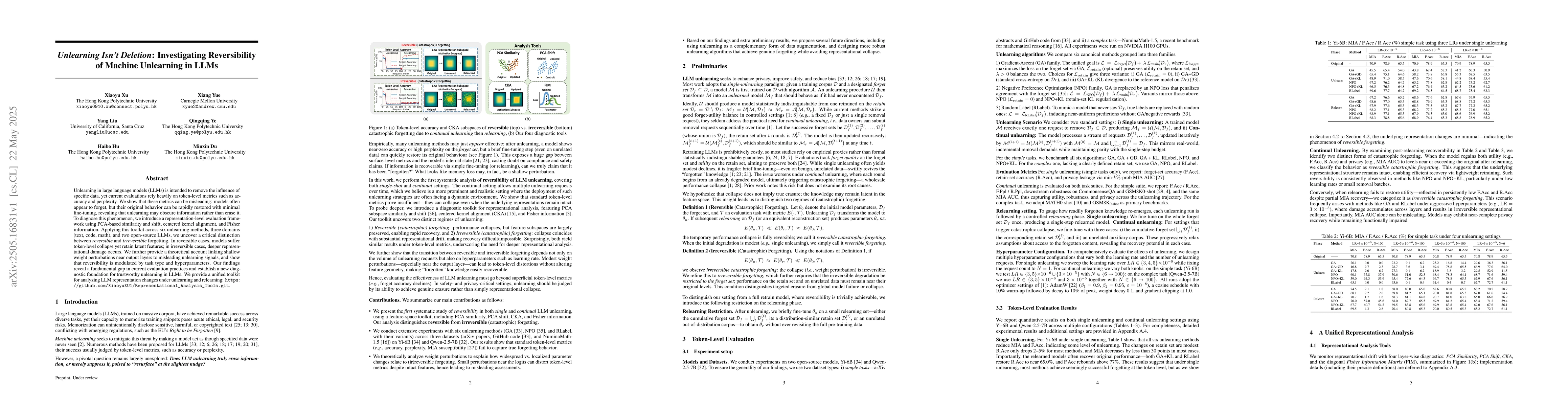 Thumbnail for Unlearning Isn't Deletion: Investigating Reversibility of Machine
  Unlearning in LLMs