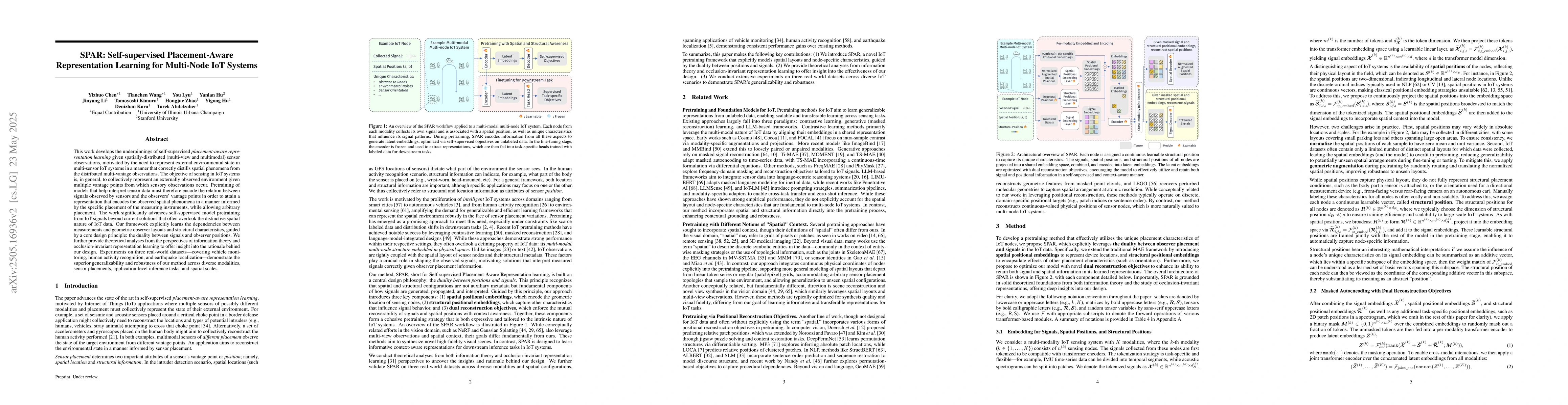 Thumbnail for SPAR: Self-supervised Placement-Aware Representation Learning for
  Multi-Node IoT Systems