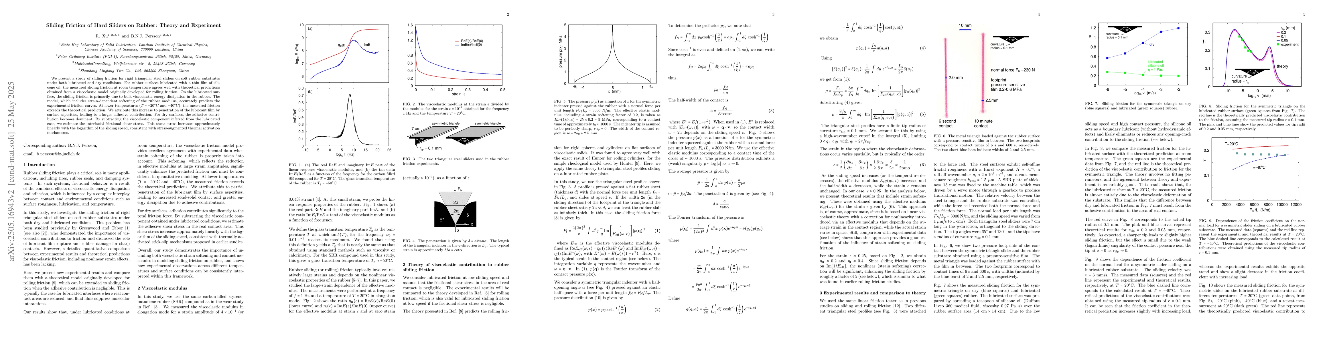 Thumbnail for Sliding Friction of Hard Sliders on Rubber: Theory and Experiment