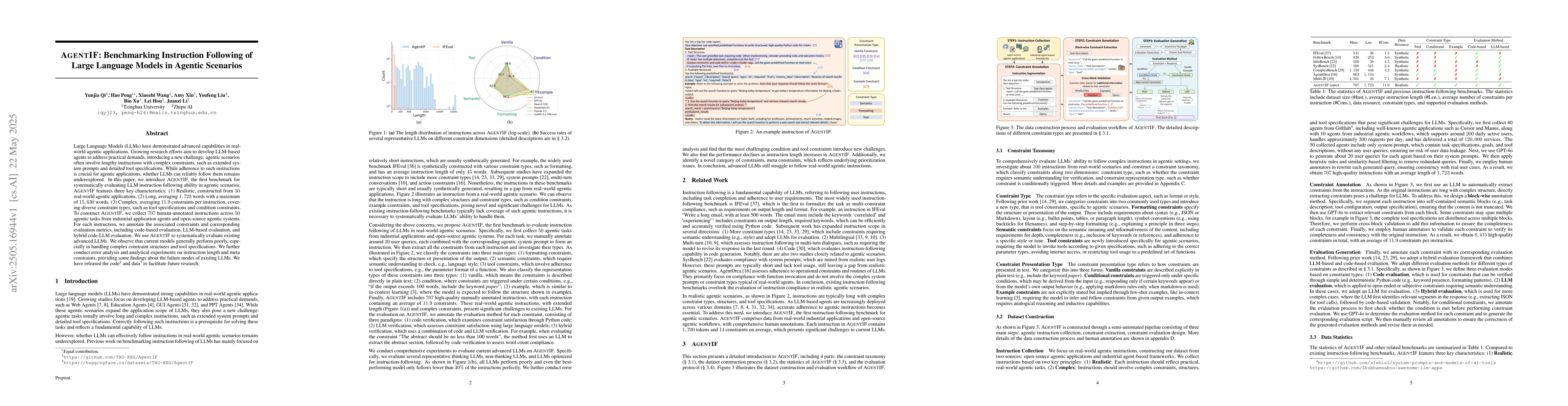 Thumbnail for AGENTIF: Benchmarking Instruction Following of Large Language Models in
  Agentic Scenarios