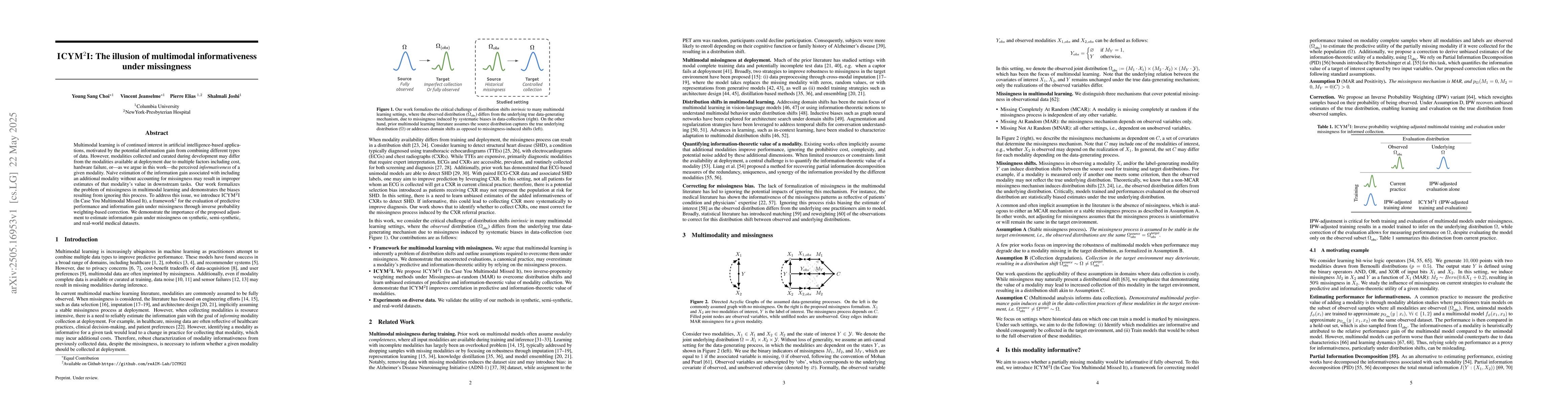 Thumbnail for ICYM2I: The illusion of multimodal informativeness under missingness