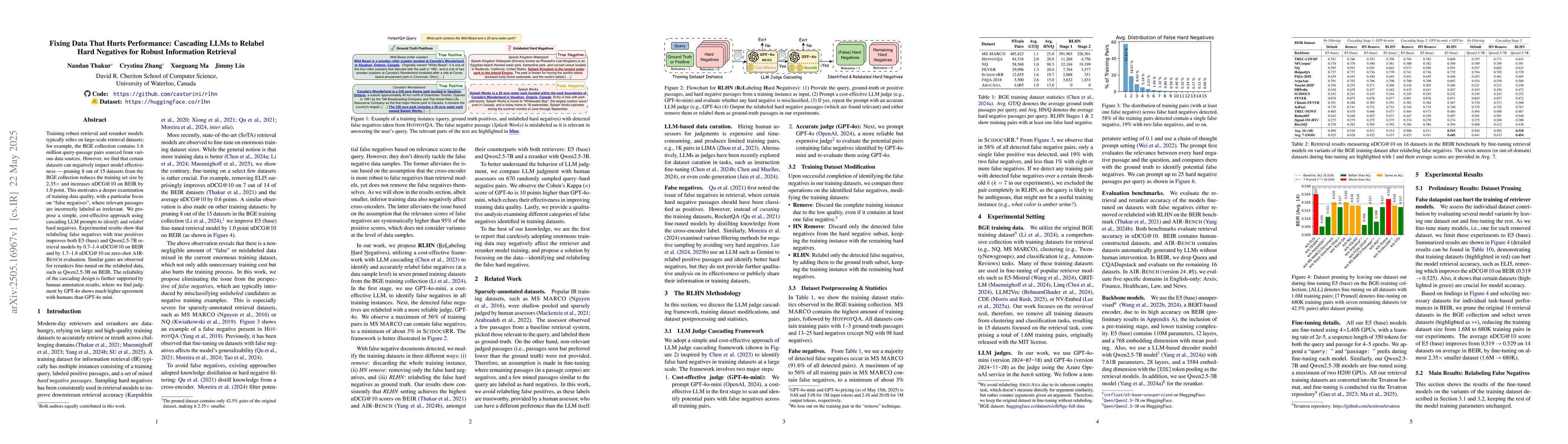Thumbnail for Fixing Data That Hurts Performance: Cascading LLMs to Relabel Hard
  Negatives for Robust Information Retrieval