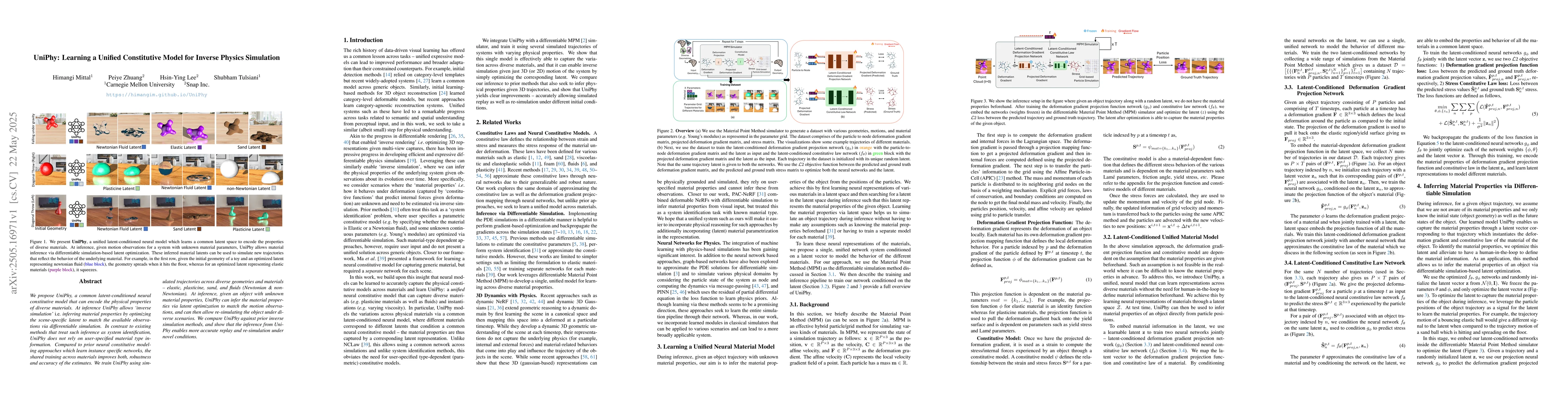Thumbnail for UniPhy: Learning a Unified Constitutive Model for Inverse Physics
  Simulation
