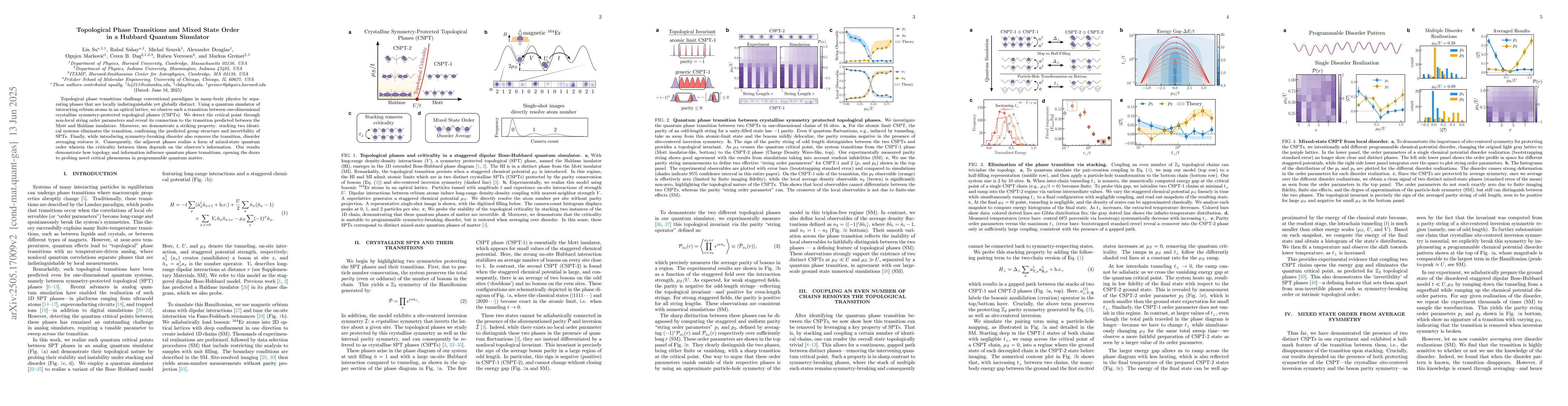 Thumbnail for Topological Phases, Criticality, and Mixed State Order in a Hubbard
  Quantum Simulator