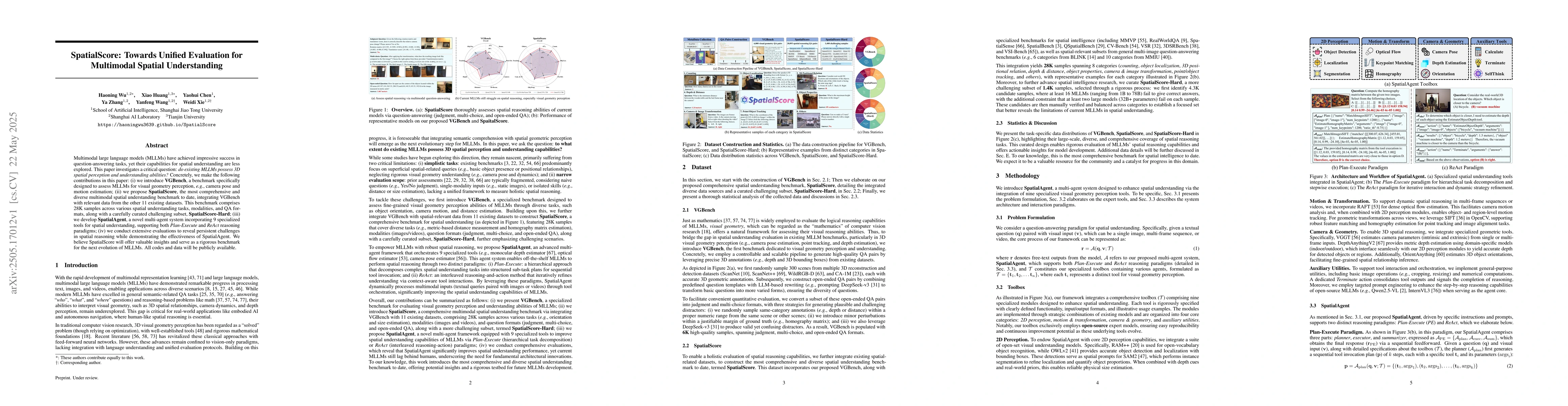 Thumbnail for SpatialScore: Towards Unified Evaluation for Multimodal Spatial
  Understanding
