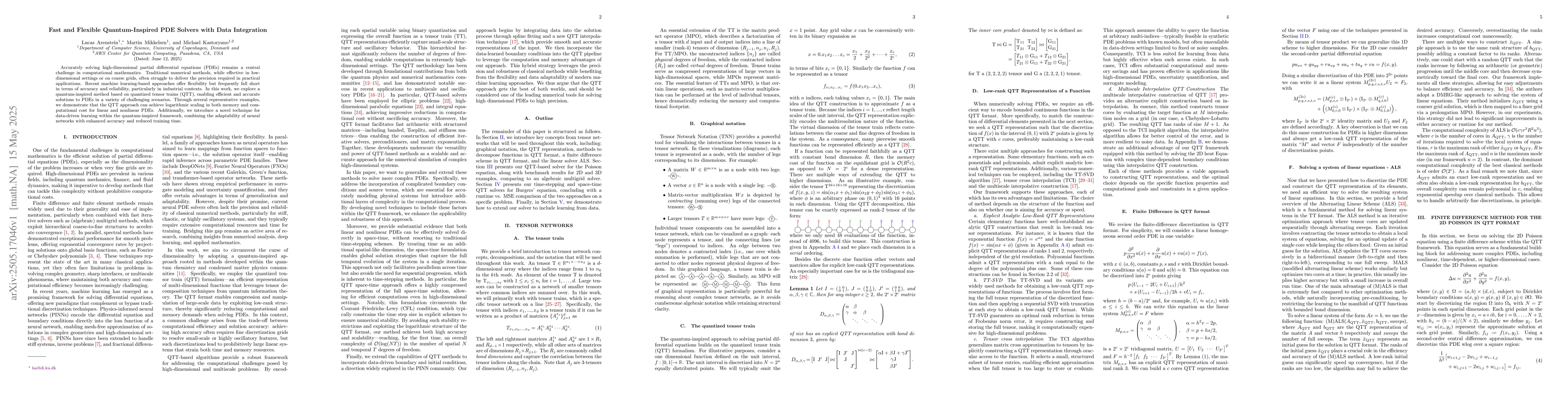Thumbnail for Fast and Flexible Quantum-Inspired Differential Equation Solvers with
  Data Integration