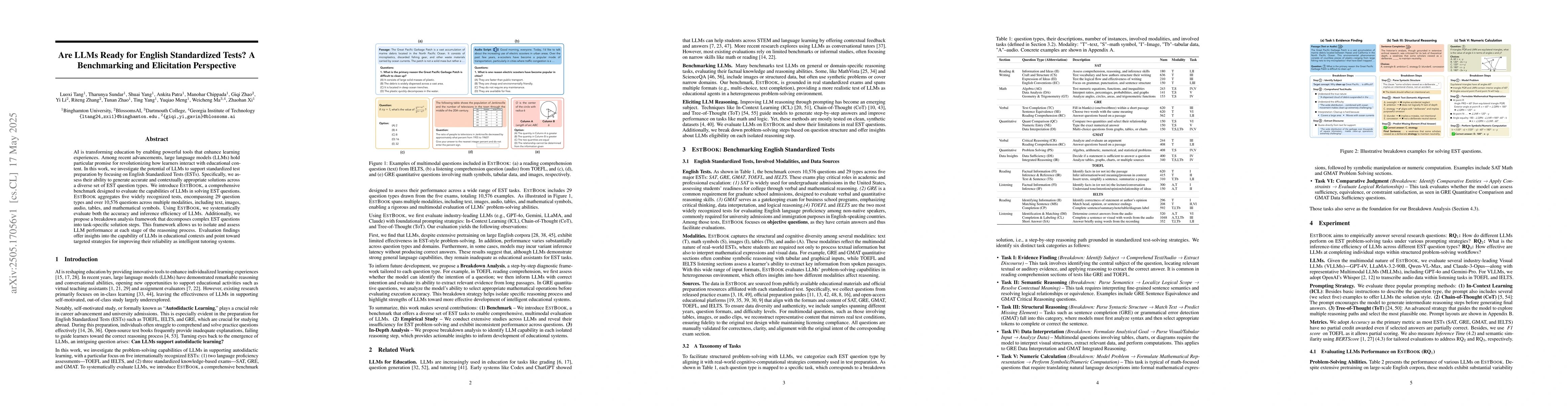 Thumbnail for Are LLMs Ready for English Standardized Tests? A Benchmarking and
  Elicitation Perspective