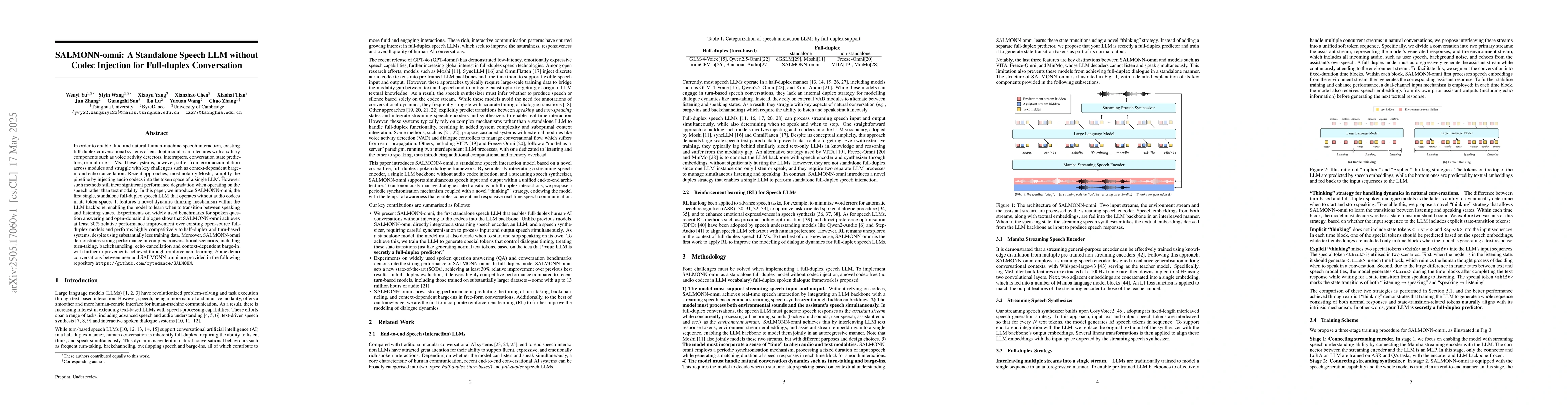 Thumbnail for SALMONN-omni: A Standalone Speech LLM without Codec Injection for
  Full-duplex Conversation