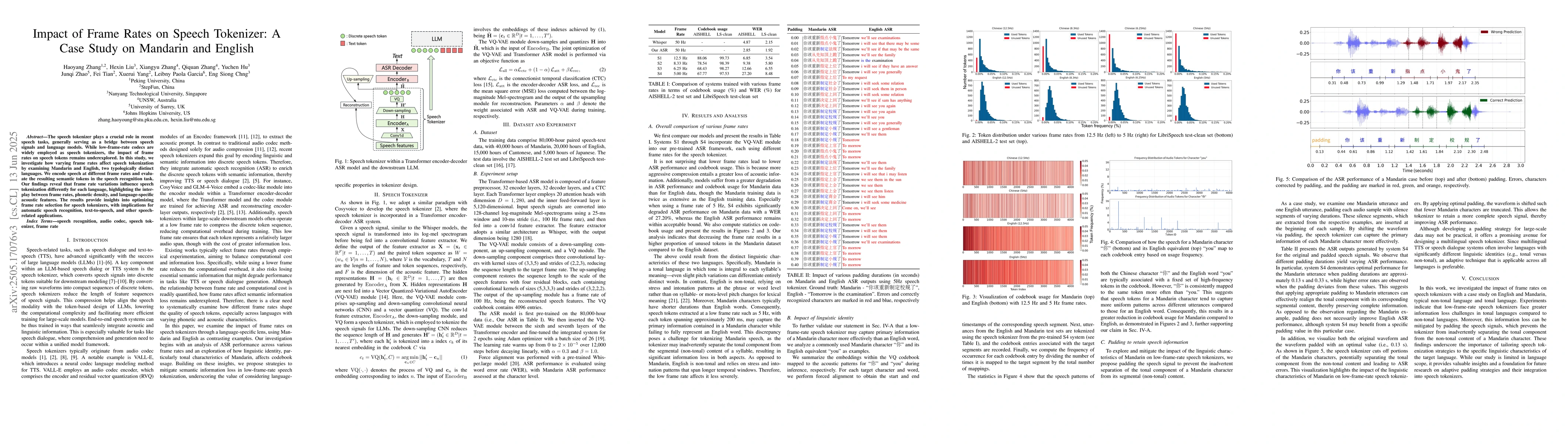 Thumbnail for Impact of Frame Rates on Speech Tokenizer: A Case Study on Mandarin and
  English