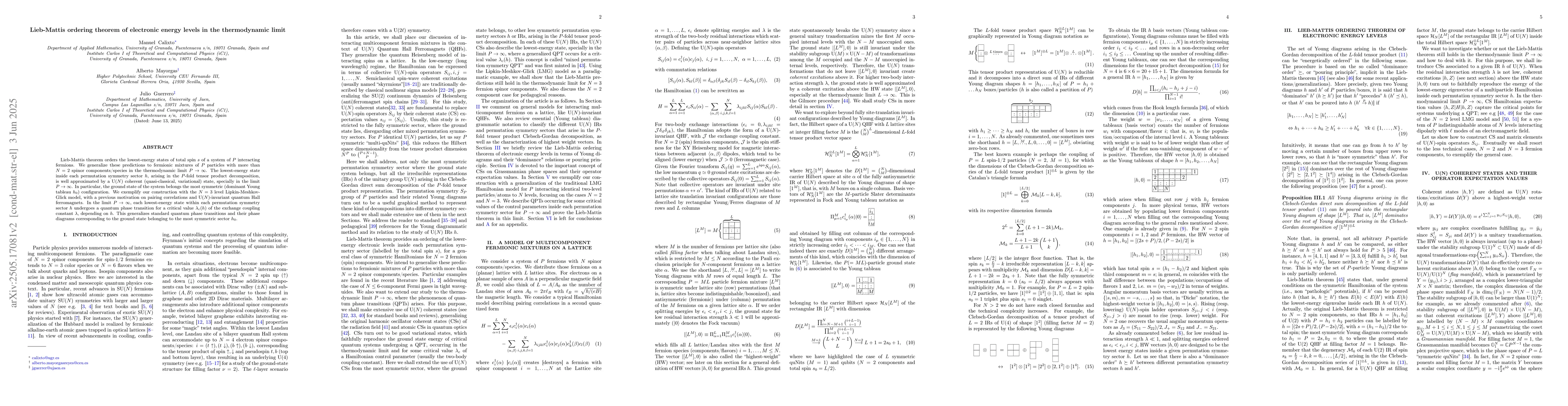 Thumbnail for Lieb-Mattis ordering theorem of electronic energy levels in the
  thermodynamic limit
