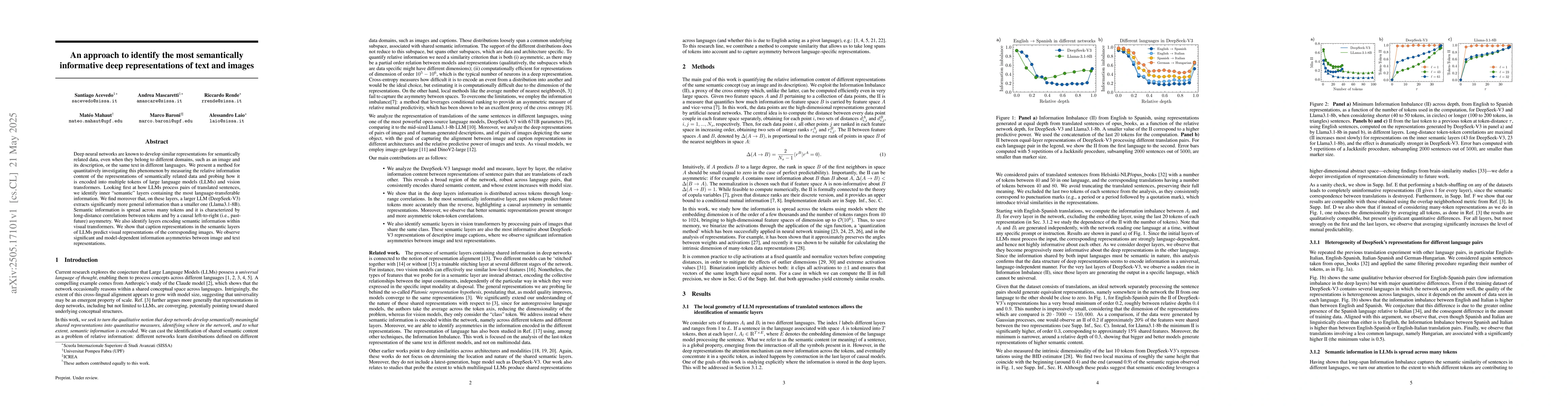 Thumbnail for An approach to identify the most semantically informative deep
  representations of text and images