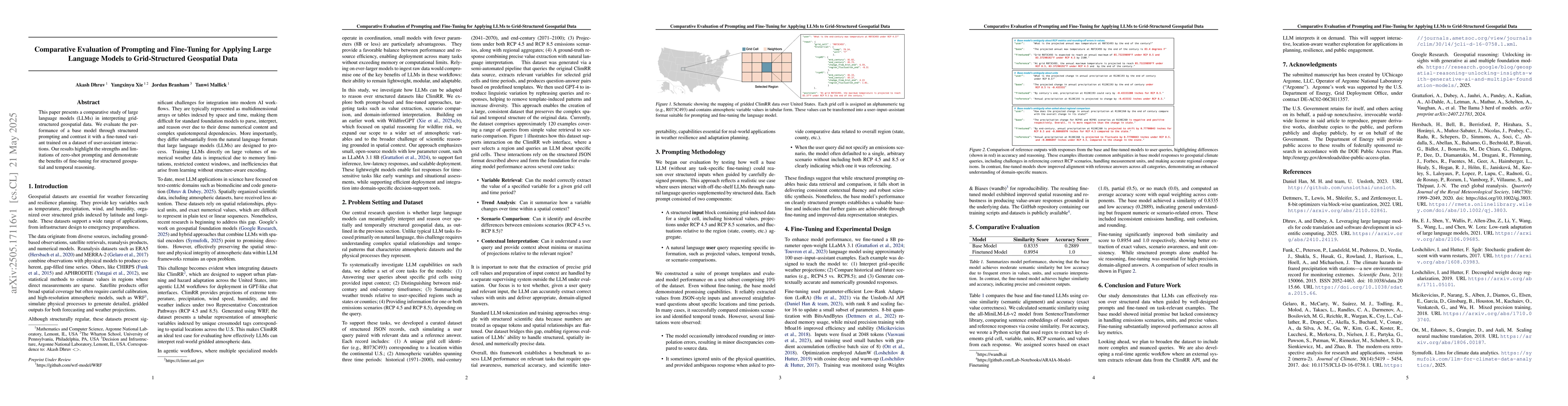 Thumbnail for Comparative Evaluation of Prompting and Fine-Tuning for Applying Large
  Language Models to Grid-Structured Geospatial Data
