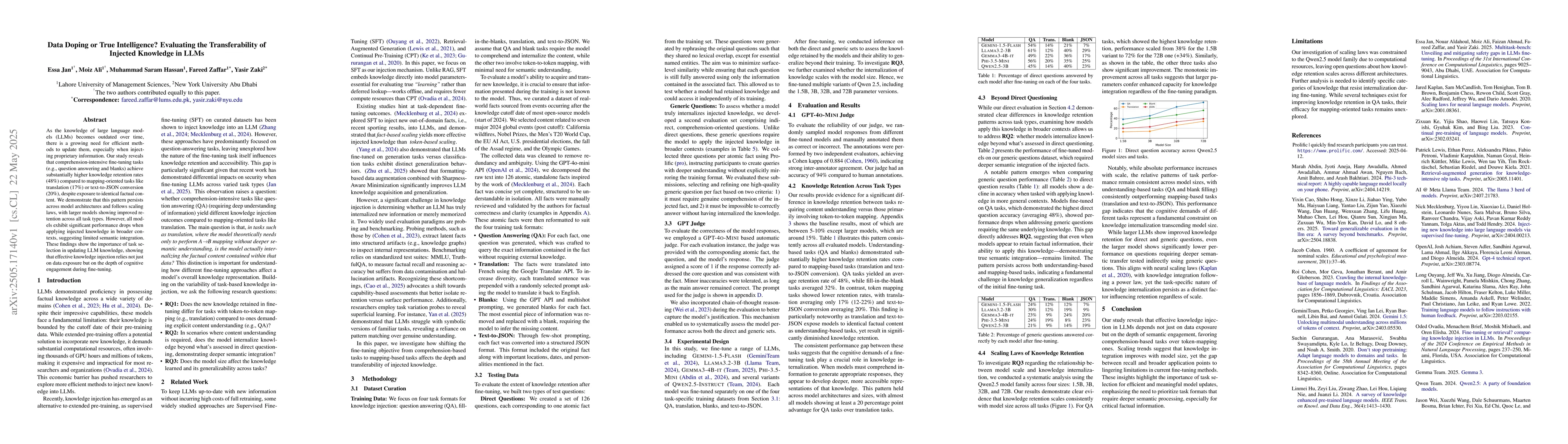 Thumbnail for Data Doping or True Intelligence? Evaluating the Transferability of
  Injected Knowledge in LLMs
