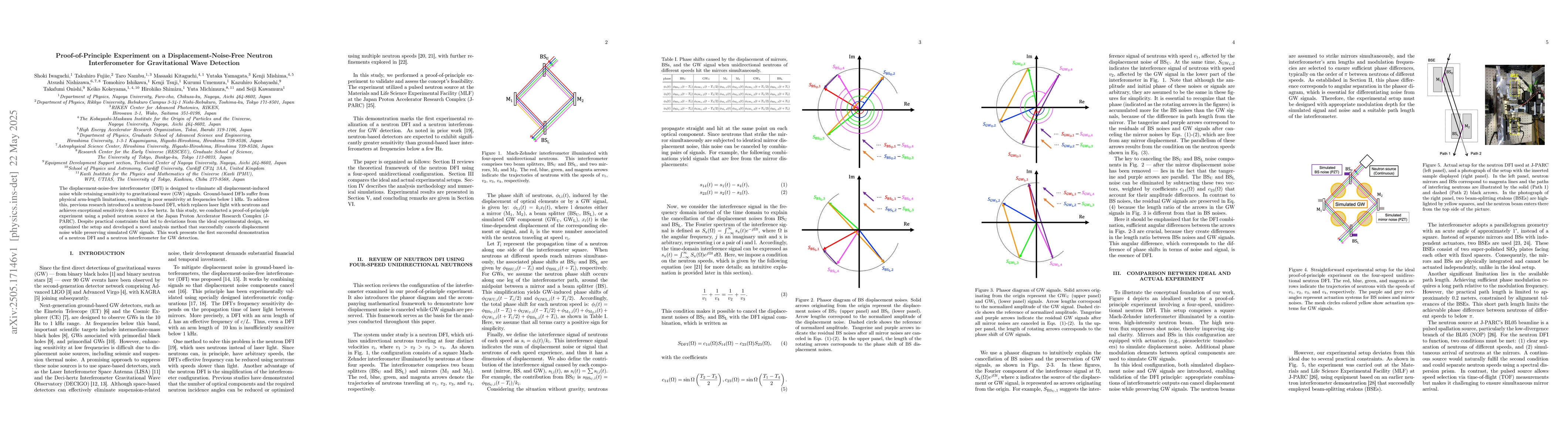 Thumbnail for Proof-of-Principle Experiment on a Displacement-Noise-Free Neutron
  Interferometer for Gravitational Wave Detection