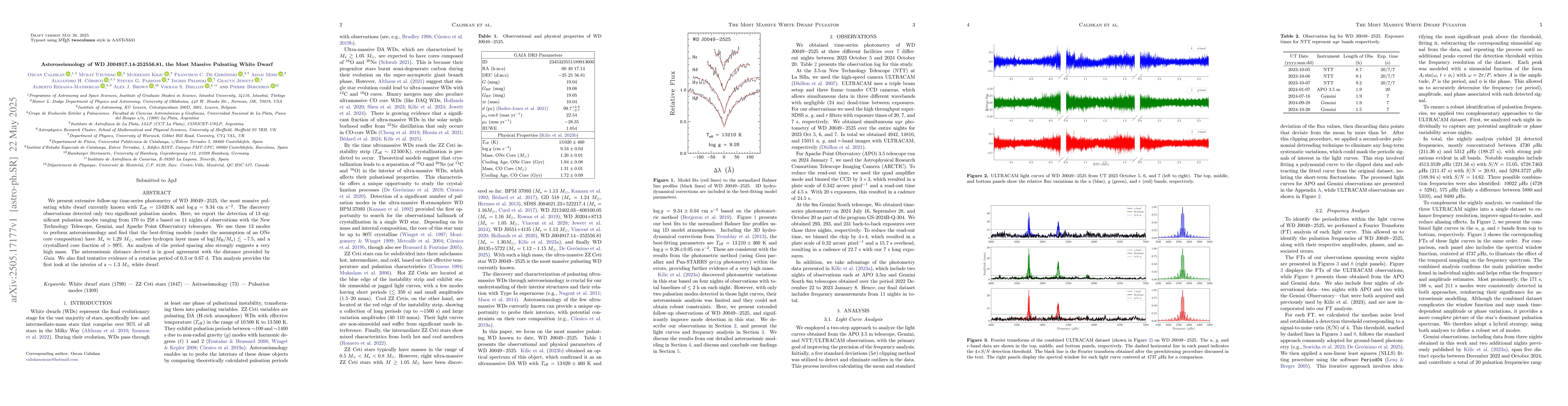 Thumbnail for Asteroseismology of WD J004917.14-252556.81, the Most Massive Pulsating
  White Dwarf