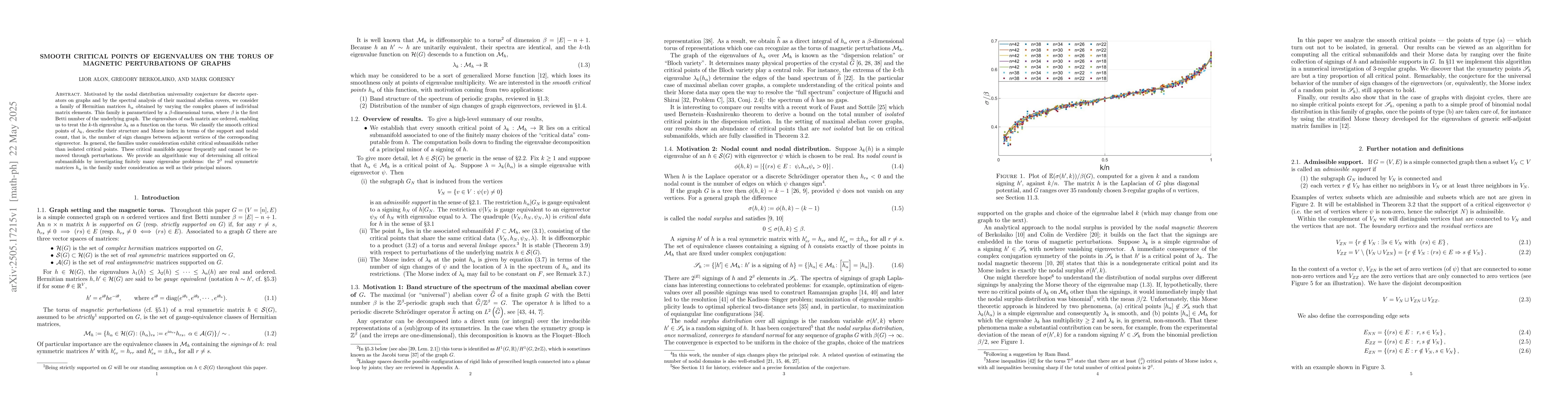 Thumbnail for Smooth critical points of eigenvalues on the torus of magnetic
  perturbations of graphs