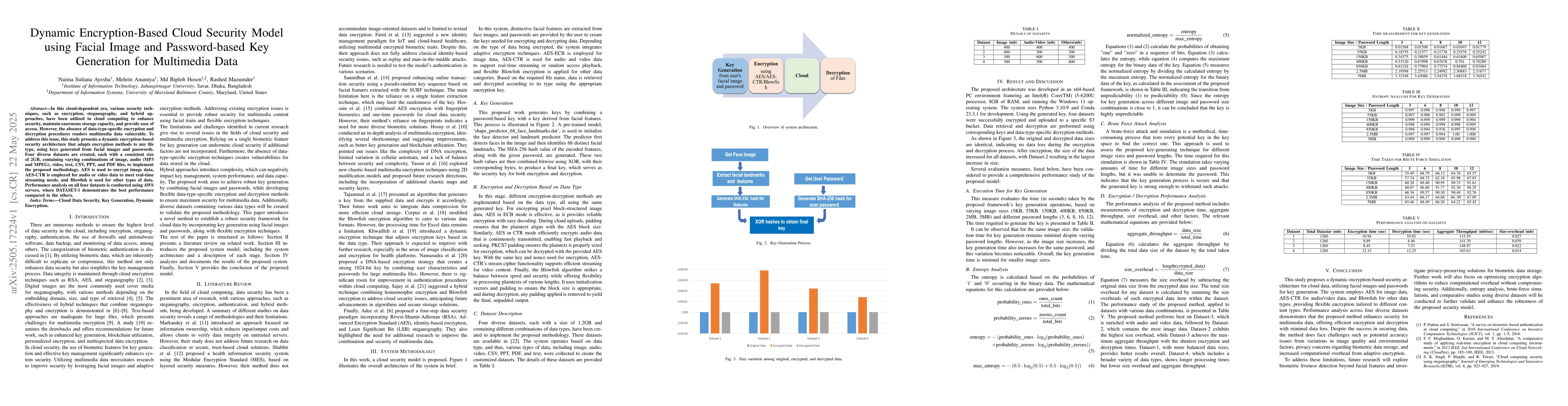 Thumbnail for Dynamic Encryption-Based Cloud Security Model using Facial Image and
  Password-based Key Generation for Multimedia Data