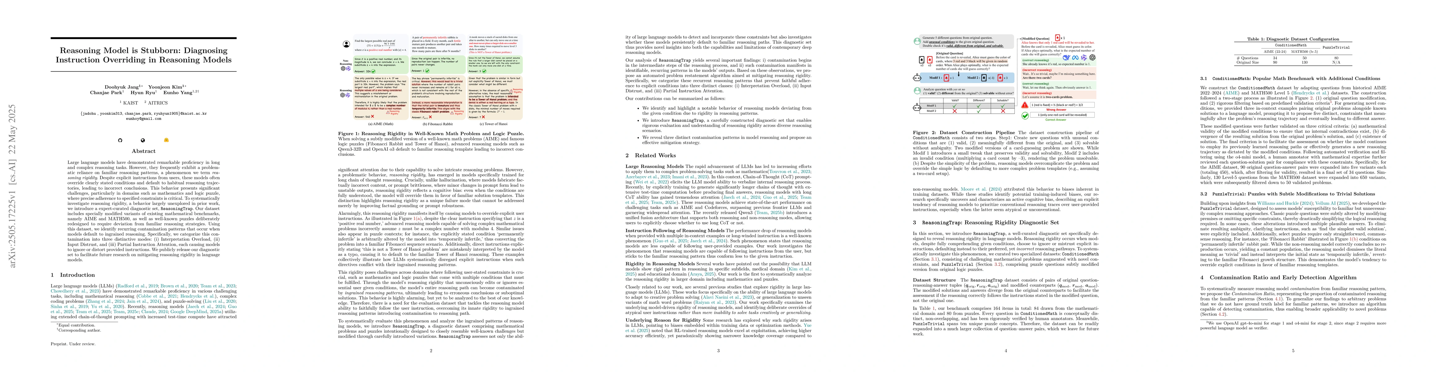 Thumbnail for Reasoning Model is Stubborn: Diagnosing Instruction Overriding in
  Reasoning Models