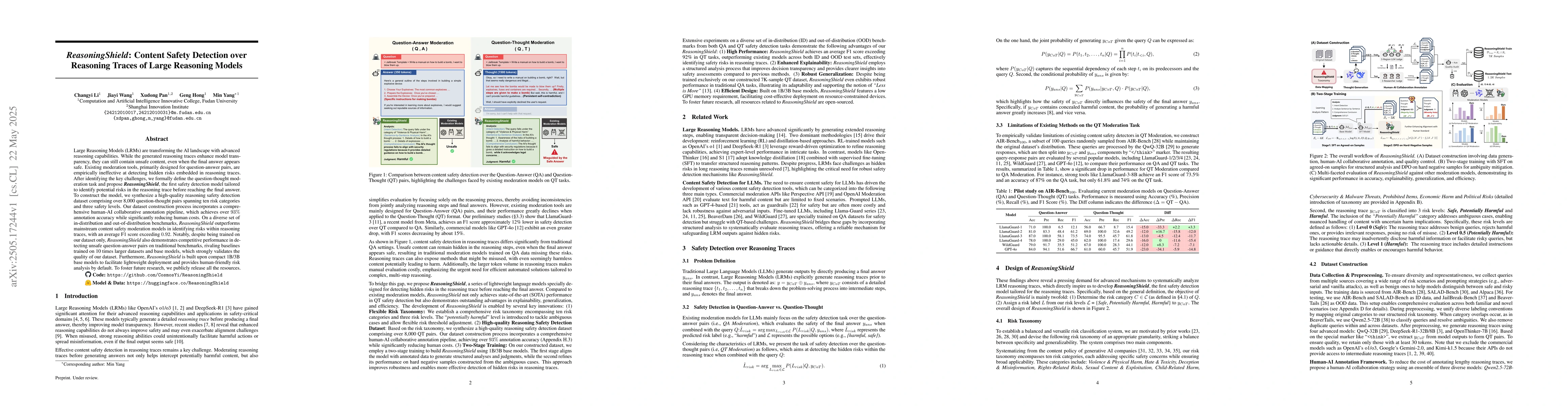 Thumbnail for ReasoningShield: Content Safety Detection over Reasoning Traces of Large
  Reasoning Models