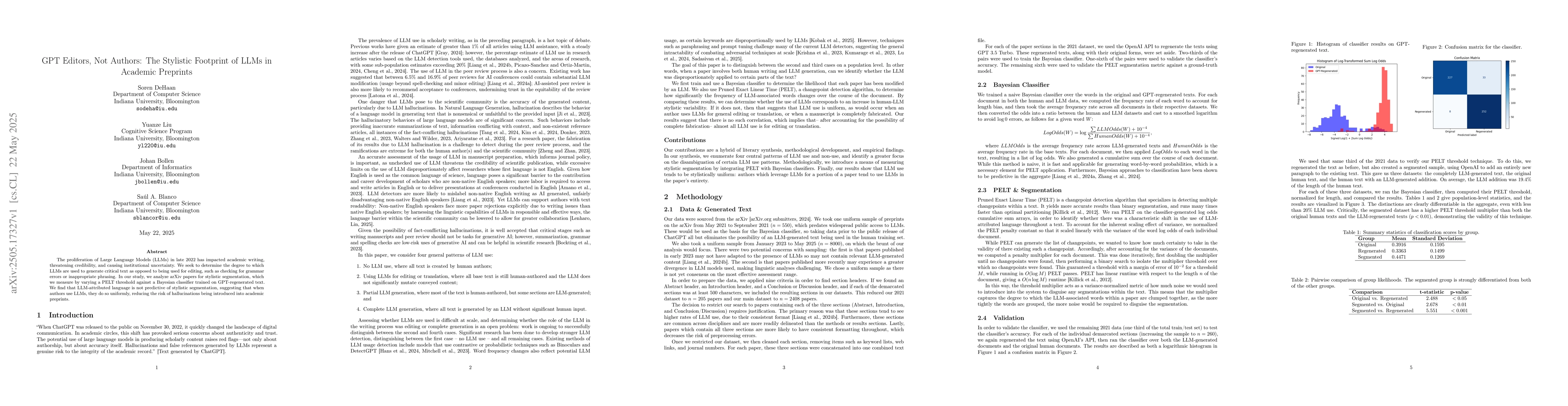 Thumbnail for GPT Editors, Not Authors: The Stylistic Footprint of LLMs in Academic
  Preprints