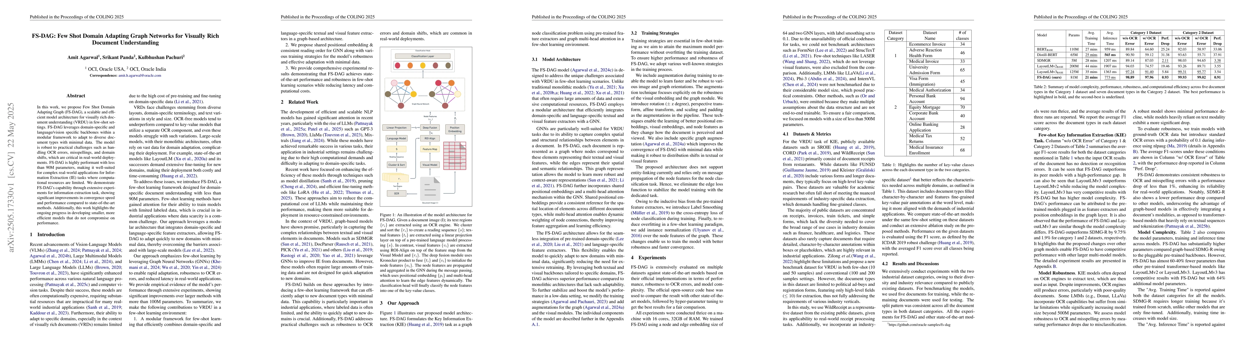 Thumbnail for FS-DAG: Few Shot Domain Adapting Graph Networks for Visually Rich
  Document Understanding