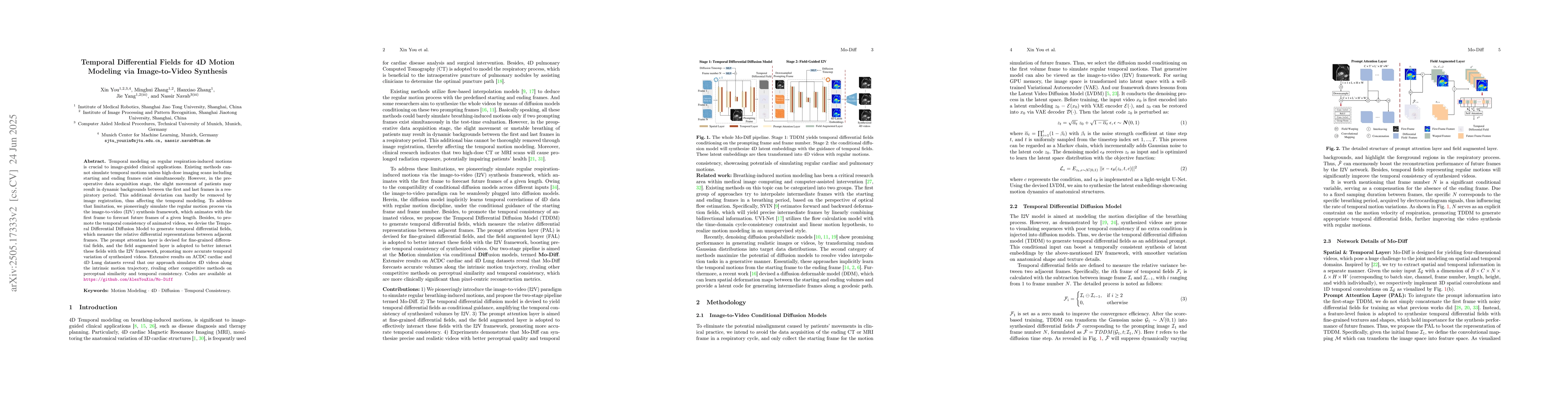 Thumbnail for Temporal Differential Fields for 4D Motion Modeling via Image-to-Video
  Synthesis