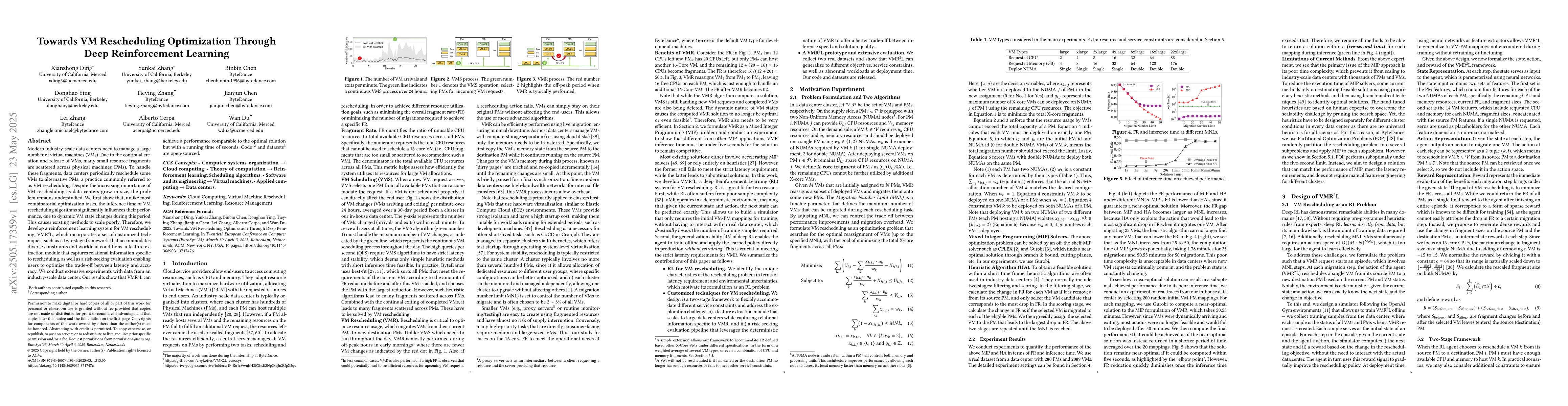 Thumbnail for Towards VM Rescheduling Optimization Through Deep Reinforcement Learning