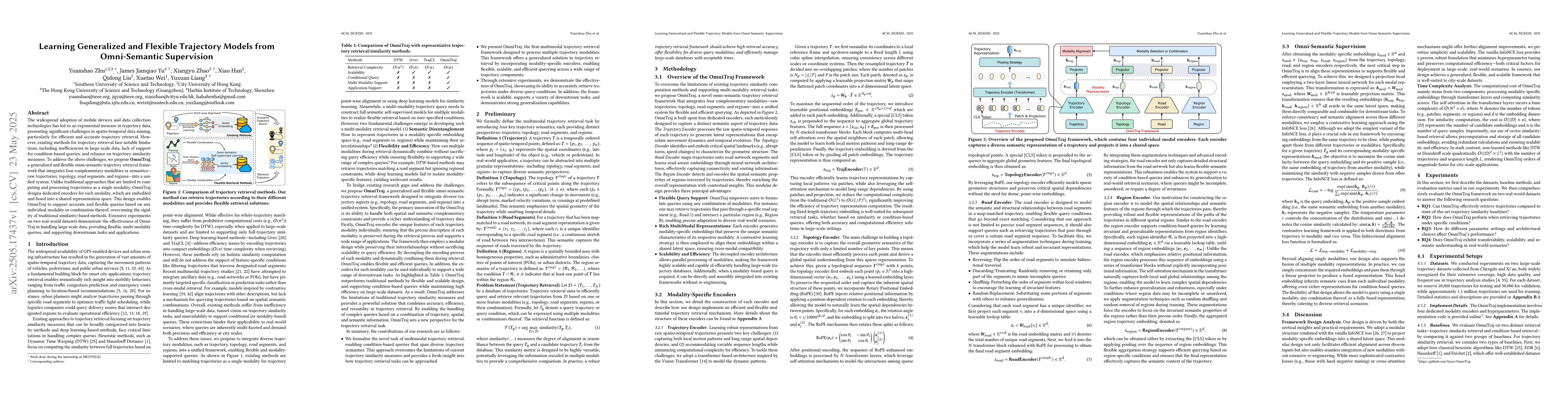 Thumbnail for Learning Generalized and Flexible Trajectory Models from Omni-Semantic
  Supervision