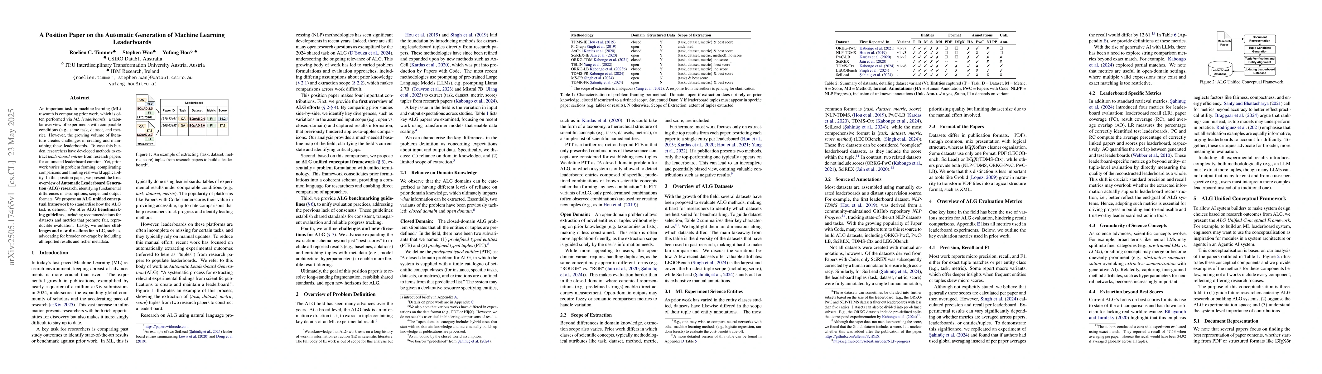 Thumbnail for A Position Paper on the Automatic Generation of Machine Learning
  Leaderboards