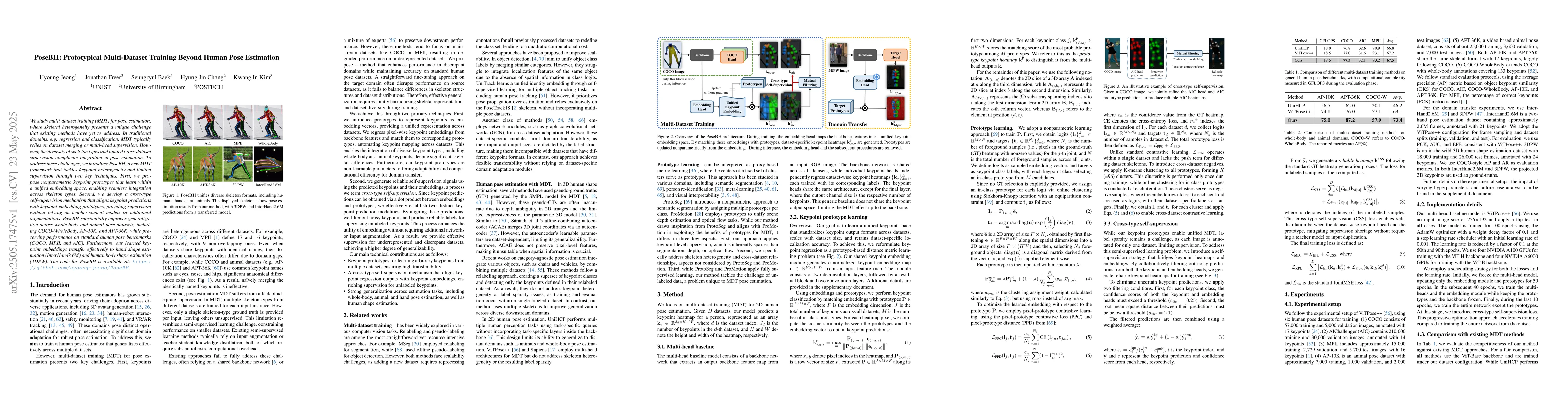 Thumbnail for PoseBH: Prototypical Multi-Dataset Training Beyond Human Pose Estimation