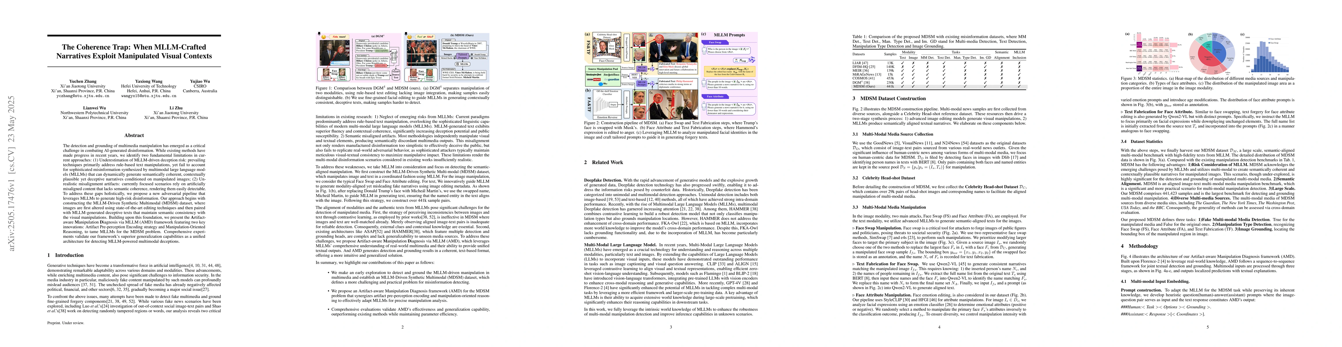Thumbnail for The Coherence Trap: When MLLM-Crafted Narratives Exploit Manipulated
  Visual Contexts