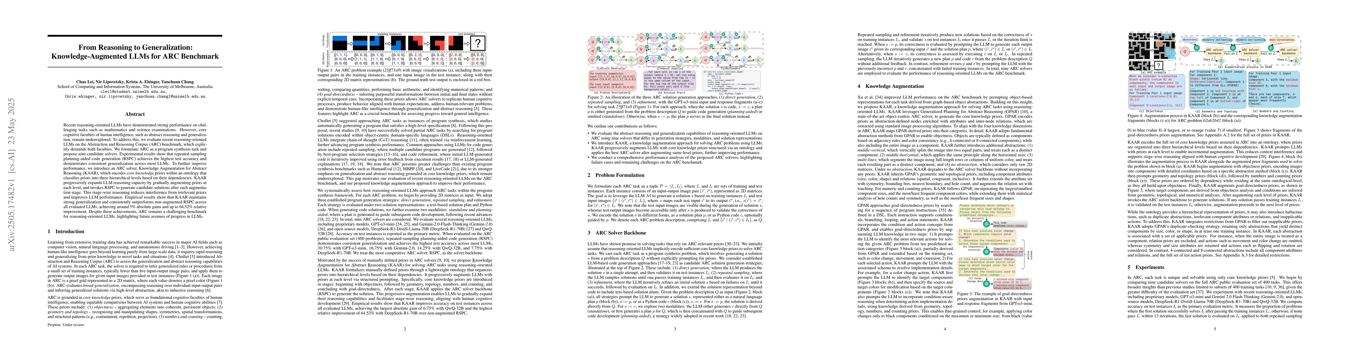 Thumbnail for From Reasoning to Generalization: Knowledge-Augmented LLMs for ARC
  Benchmark