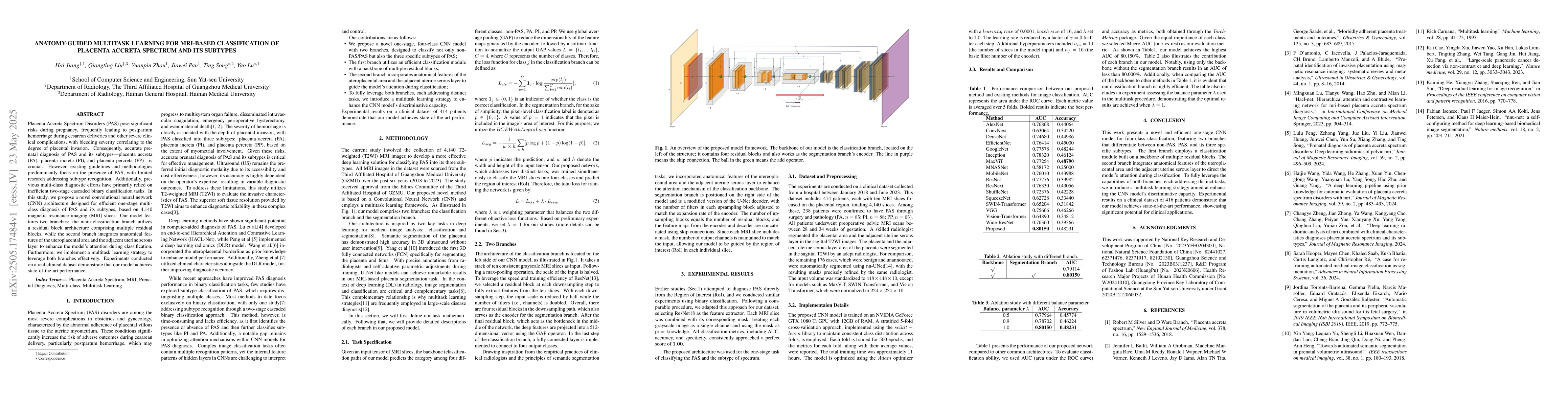 Thumbnail for Anatomy-Guided Multitask Learning for MRI-Based Classification of
  Placenta Accreta Spectrum and its Subtypes