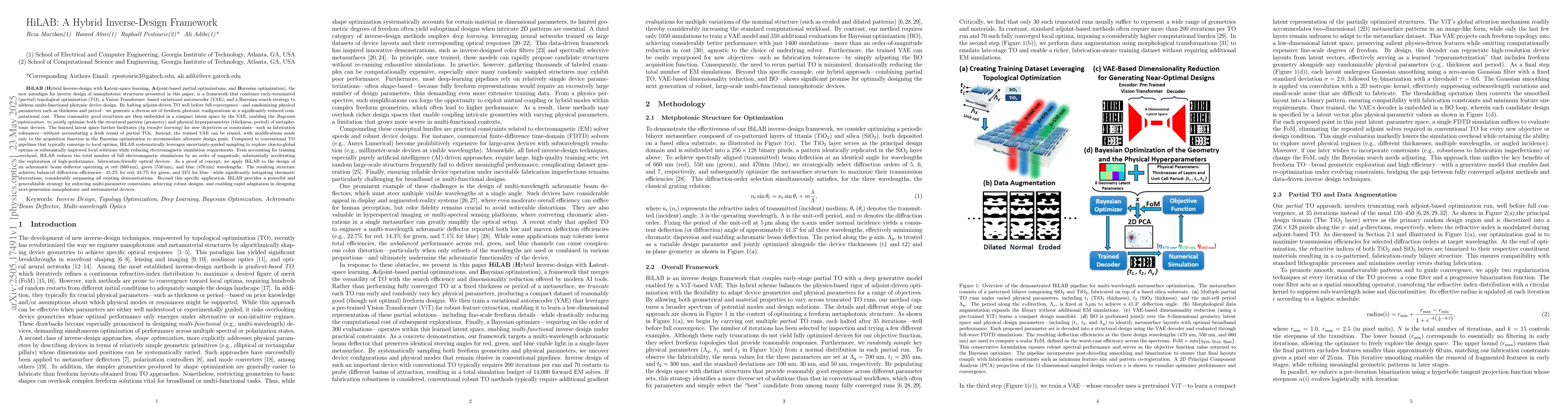 Thumbnail for HiLAB: A Hybrid Inverse-Design Framework