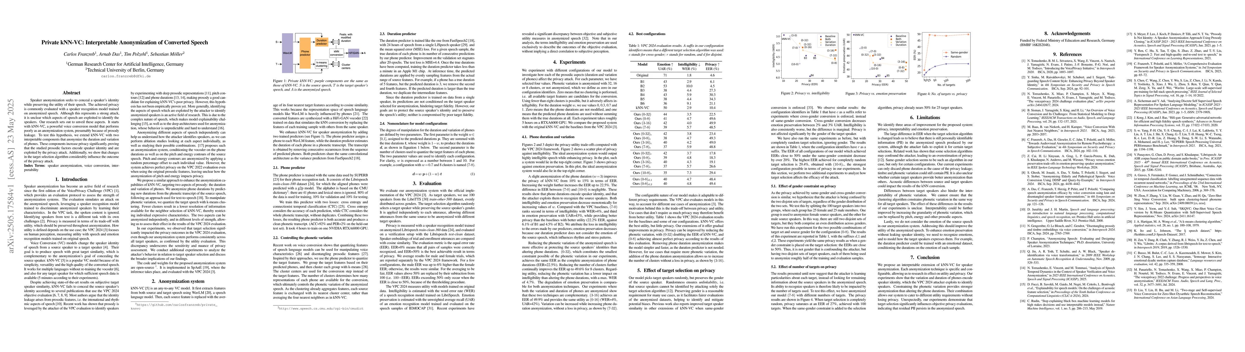 Thumbnail for Private kNN-VC: Interpretable Anonymization of Converted Speech