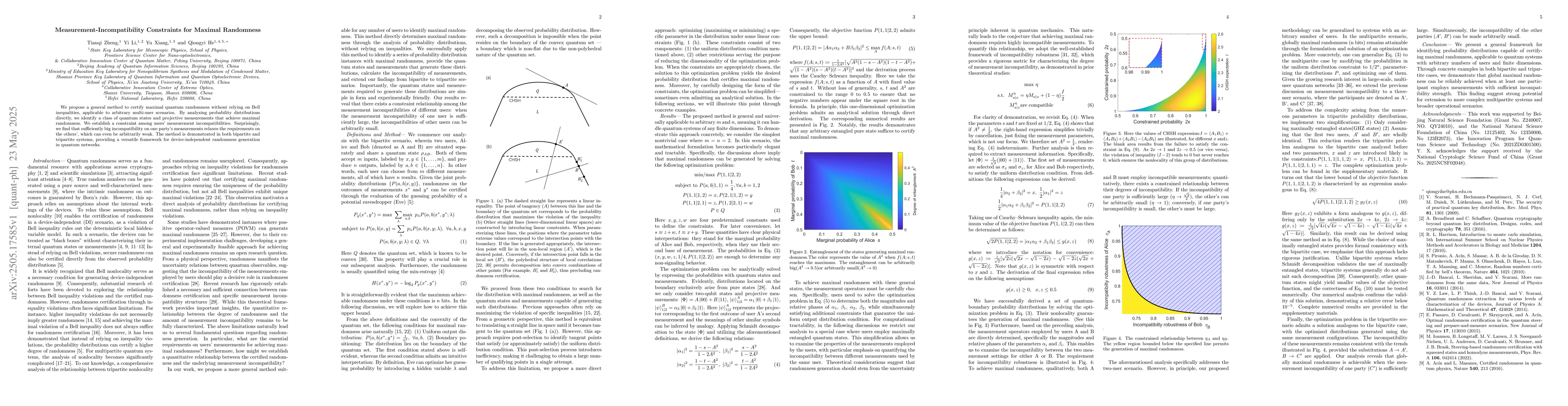 Thumbnail for Measurement-Incompatibility Constraints for Maximal Randomness