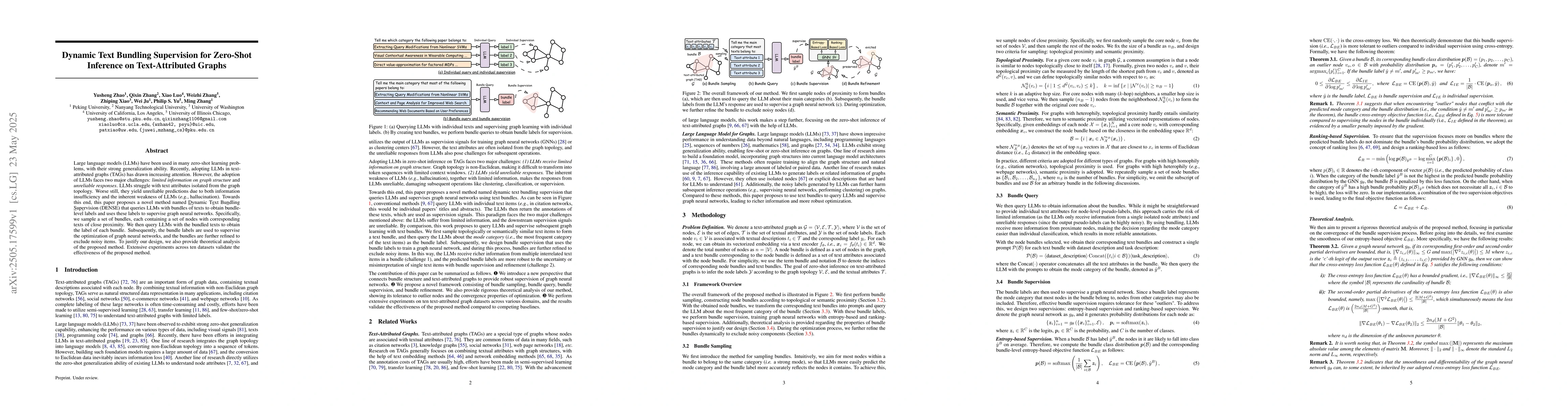 Thumbnail for Dynamic Text Bundling Supervision for Zero-Shot Inference on
  Text-Attributed Graphs